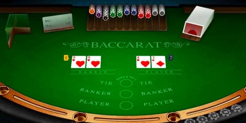 Khám phá tổng quan về trò chơi Baccarat nổi tiếng